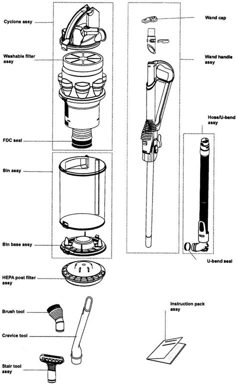 cordless dyson replacement parts